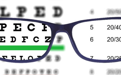 What Does 20/20 Vision Mean?