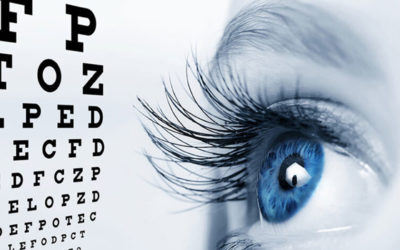 5 Benefits of Regular Eye Exams